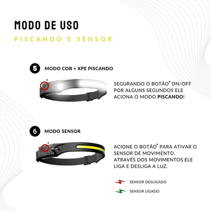 Lanterna de Cabeça recarregável | Compre 1 leve 2 / Promoção